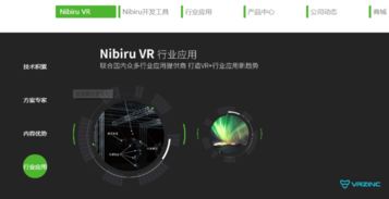 中國VR/AR創(chuàng)業(yè)公司融資排行榜TOP50 軟件開發(fā)領域分析